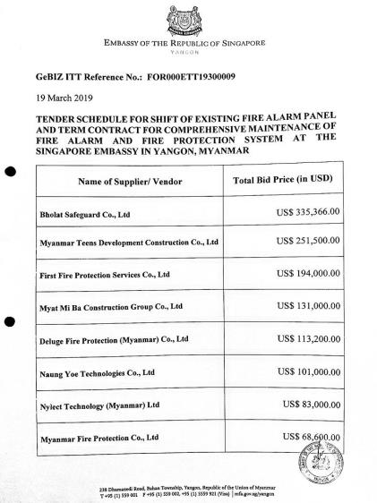 Mfa singapore eregister